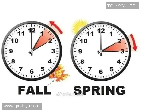 冬令时来临NBA比赛时间调整一小时提醒大家注意